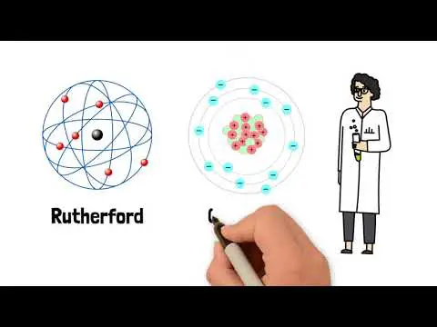 El modelo atómico de Ernest Rutherford: Una revolución en nuestra comprensión de la estructura de la materia