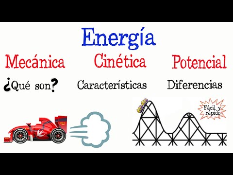 Energía cinética vs. Energía potencial: ¿Cuáles son las diferencias?