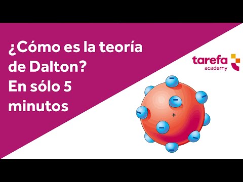 La teoría atómica de Dalton: una visión fundamental de la estructura de la materia