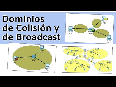 Entendido. Aquí tienes un título sobre el tema dominios de colisión y difusión:

Entendiendo los dominios de colisión y difusión en redes de comunicación