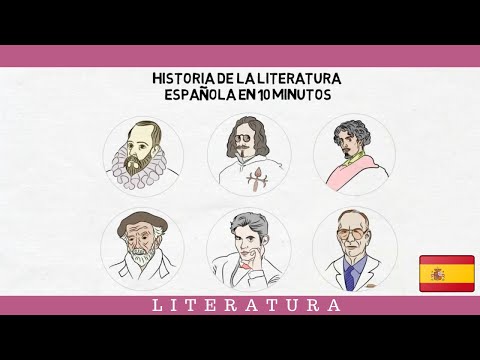 La literatura española en el siglo XX: Un recorrido por sus principales corrientes y autores