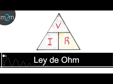 Cómo calcular la ley de Ohm: Fórmulas y ejemplos
