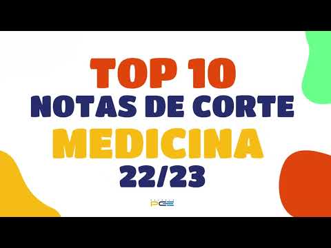 La nota de corte de Medicina en Alicante para el año 2024
