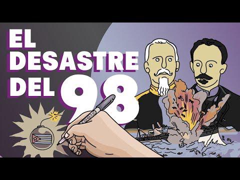 La crisis de 1898 en España: Un resumen histórico