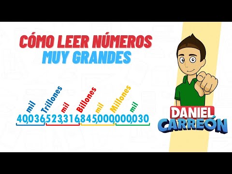 ¿Cómo leer números en billones? Aprende de forma sencilla y práctica en IESRibera