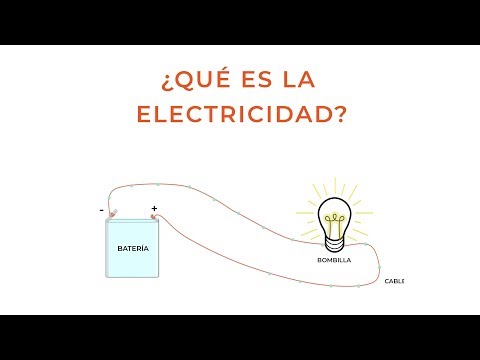 El concepto de energía: una explicación completa para entender su importancia