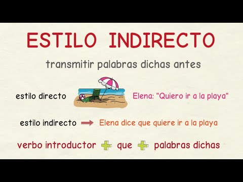 Diferencia entre estilo directo e indirecto: Aprende a utilizar correctamente el discurso directo e indirecto