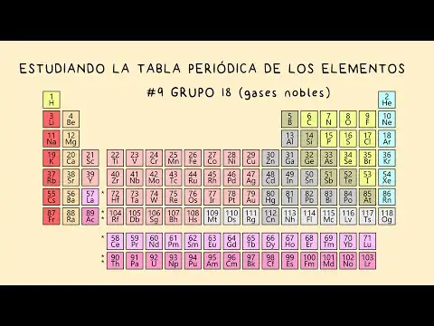El grupo 18 de la tabla periódica: características y propiedades