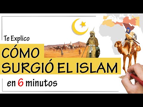Los significados de los símbolos del islam y su importancia