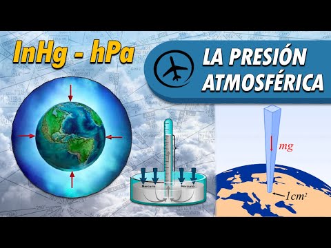 Cómo se mide la presión atmosférica en meteorología