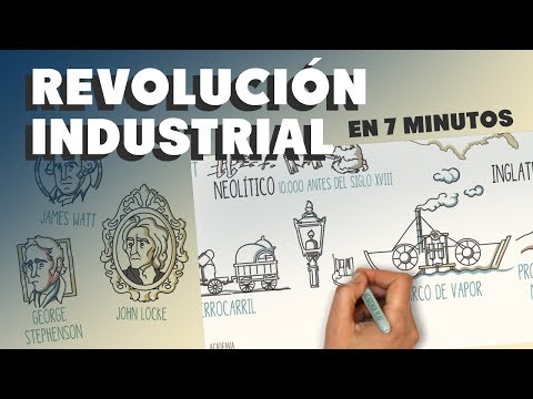 La causa principal de la Revolución Industrial en el siglo XVIII