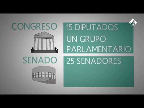 Las funciones de la mesa del Congreso: claves para comprender su importancia en el proceso legislativo