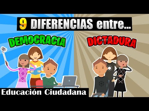 La Diferencia entre República y Democracia Explicada para Niños en IESRibera