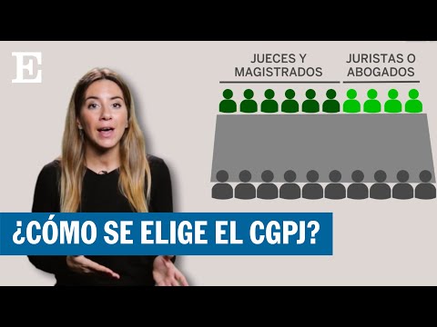 La Ley del Consejo General del Poder Judicial: una guía completa sobre sus funciones y atribuciones en España