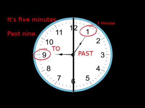 Cómo se escribe reloj en inglés: Guía rápida y sencilla