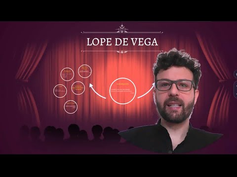 La obra cumbre de Lope de Vega: un legado inigualable