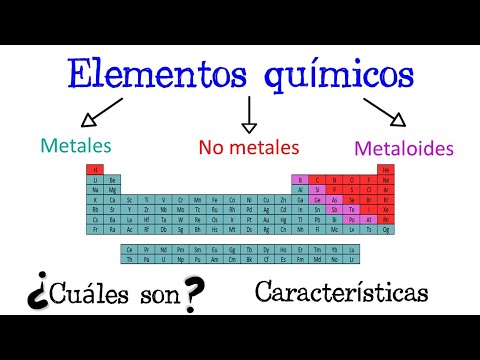 Los no metales en la tabla periódica: características y propiedades