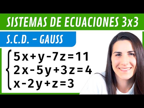El método de Gauss explicado paso a paso: resolución eficiente de sistemas de ecuaciones