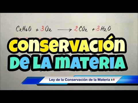 Ejemplo de la Ley de Lavoisier: La conservación de la masa en una reacción química.