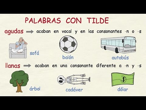 Todo lo que debes saber sobre la acentuación de 'océano' en español
