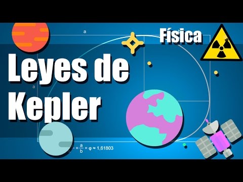 La ley de las órbitas de Kepler: Fundamentos y aplicaciones astronómicas