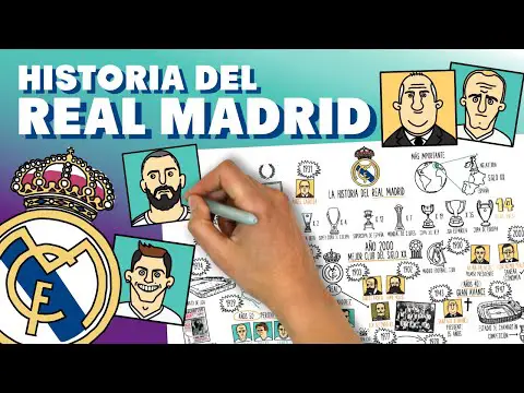 Los orígenes geográficos de los fundadores del Real Madrid
