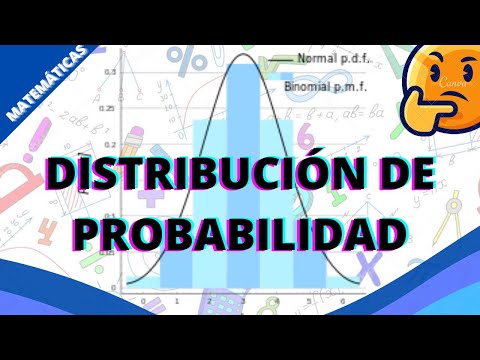 Distribución de probabilidad discreta: conceptos y ejemplos