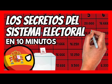 El proceso de elección de los diputados en España: Todo lo que debes saber