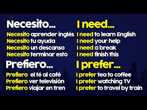 Aprende a expresar yo necesito en inglés