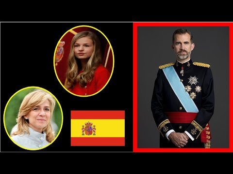 El papel de la mujer en la monarquía española: ¿Puede una mujer reinar en España?