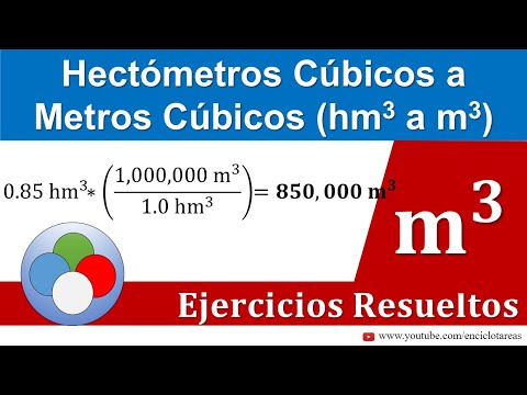 Conoce la equivalencia exacta: ¿Cuántos metros cúbicos contiene un hectómetro cúbico?