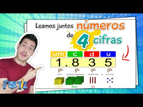 Cómo escribir correctamente números de 4 cifras
