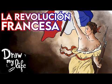 El papel del Tercer Estado según Sieyès en la Revolución Francesa