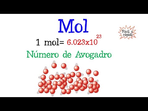 El número de Avogadro y su importancia en la química