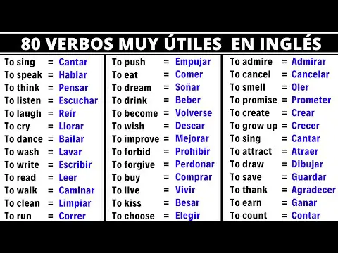 La palabra temprano en inglés y su traducción más común en español