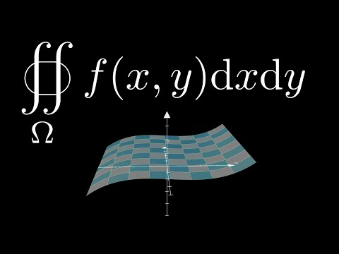 El significado del símbolo en matemáticas: una guía completa