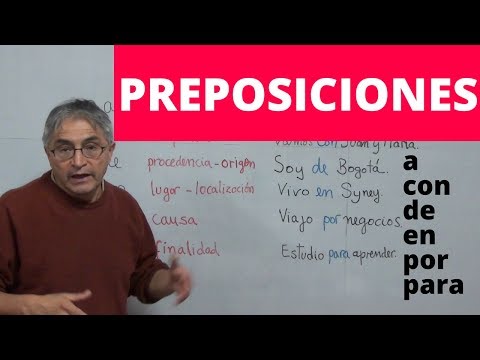 Las preposiciones en español: una guía para comprender su uso y significado.
