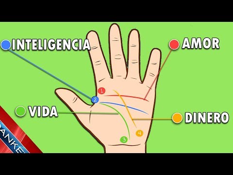 El fascinante significado de las líneas de la mano que debes conocer