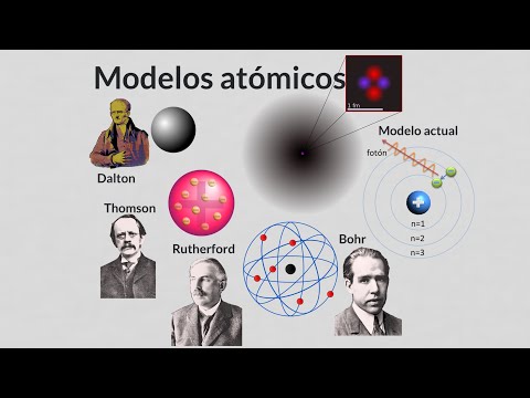 Conoce los fundamentos de los modelos atómicos y su importancia en la comprensión de la estructura de la materia