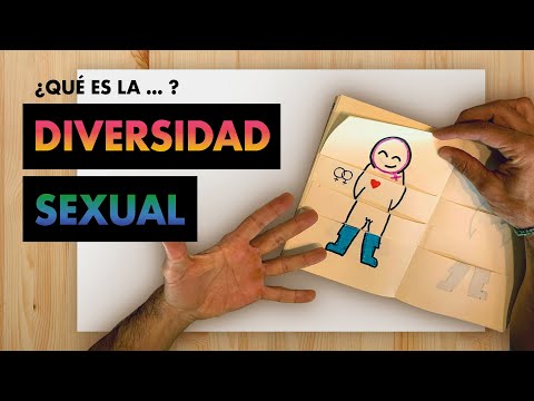 Los distintos tipos de sexualidad y su significado: una guía completa para comprender la diversidad humana