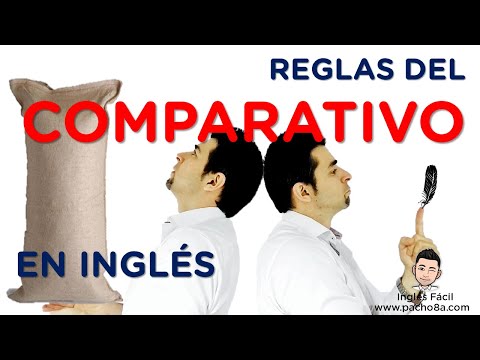 Nombres en inglés y en español: una comparativa completa