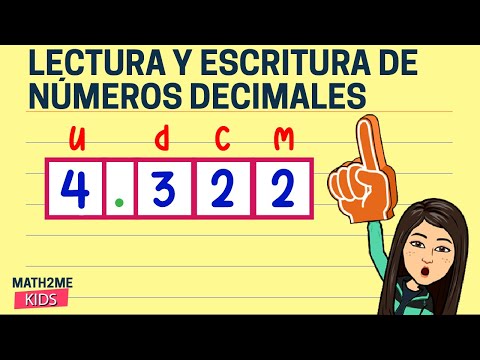 Guía completa: Cómo leer números decimales paso a paso