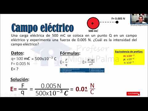 Fórmulas para calcular la intensidad eléctrica