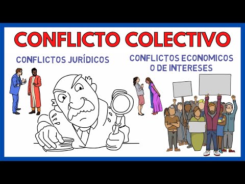 Medidas de conflicto colectivo: Todo lo que necesitas saber para proteger tus derechos laborales