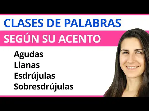 Acentuación de palabras naturales en el español: ¿Aguda, llana o esdrújula?