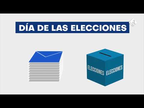 La relevancia del Congreso de los Diputados en el sistema político español