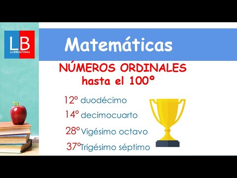 Los números ordinales del 1 al 100 en español