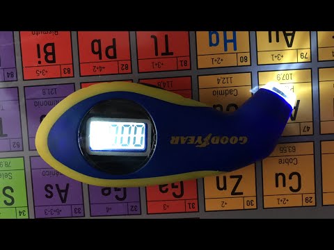 Manómetro: La herramienta indispensable para medir la presión
