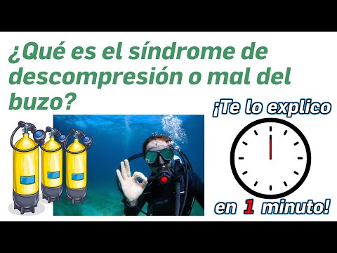 El fenómeno del efecto submarino: ¿por qué ocurre y cómo afecta a los objetos sumergidos?