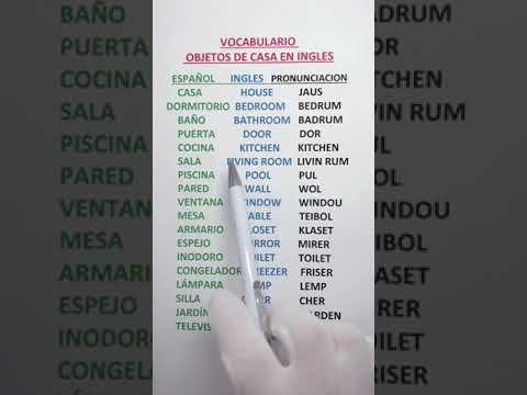 La traducción de casa al inglés y su pronunciación en IESRibera